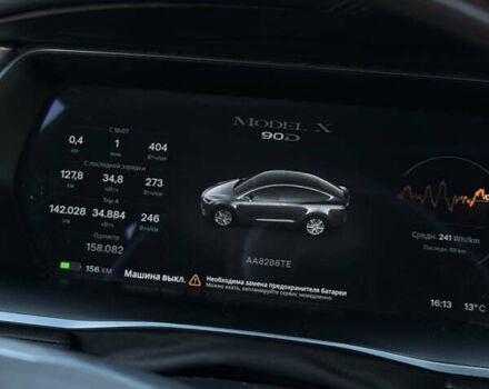 Серый Тесла Модель Х, объемом двигателя 0 л и пробегом 142 тыс. км за 41000 $, фото 11 на Automoto.ua