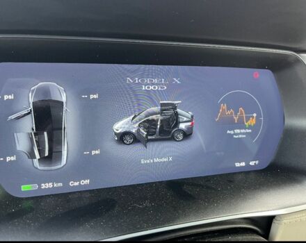 Серый Тесла Модель Х, объемом двигателя 0 л и пробегом 96 тыс. км за 16900 $, фото 16 на Automoto.ua