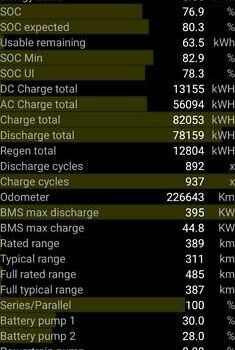 Сірий Тесла Модель Х, об'ємом двигуна 0 л та пробігом 226 тис. км за 21300 $, фото 30 на Automoto.ua