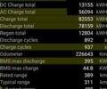 Сірий Тесла Модель Х, об'ємом двигуна 0 л та пробігом 226 тис. км за 21300 $, фото 30 на Automoto.ua