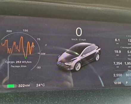 Тесла Модель Х 2018 в Киеве на Automoto.ua Серый Тесла Модель Х, объемом двигателя 0 л и пробегом 123 тыс. км за 24500 $, фото 15 на Automoto.ua