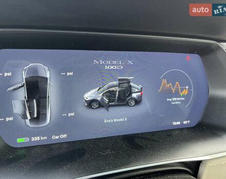 Серый Тесла Модель Х, объемом двигателя 0 л и пробегом 96 тыс. км за 16900 $, фото 17 на Automoto.ua