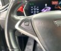 Сірий Тесла Модель Х, об'ємом двигуна 0 л та пробігом 152 тис. км за 28990 $, фото 21 на Automoto.ua