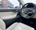 Серый Тесла Модель Х, объемом двигателя 0 л и пробегом 102 тыс. км за 48500 $, фото 26 на Automoto.ua
