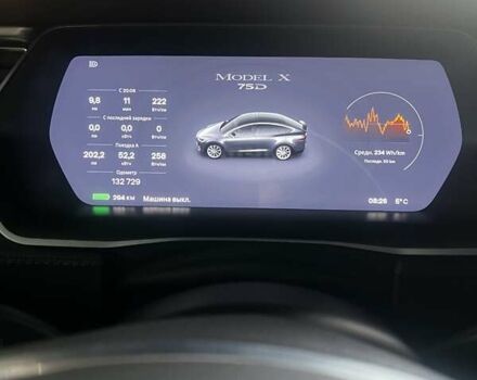 Серый Тесла Модель Х, объемом двигателя 0 л и пробегом 153 тыс. км за 25000 $, фото 9 на Automoto.ua
