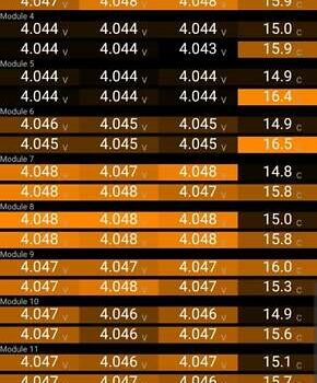 Сірий Тесла Модель Х, об'ємом двигуна 0 л та пробігом 226 тис. км за 21300 $, фото 31 на Automoto.ua