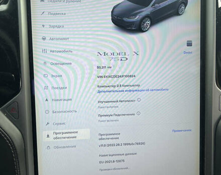 Сірий Тесла Модель Х, об'ємом двигуна 0 л та пробігом 53 тис. км за 47500 $, фото 58 на Automoto.ua