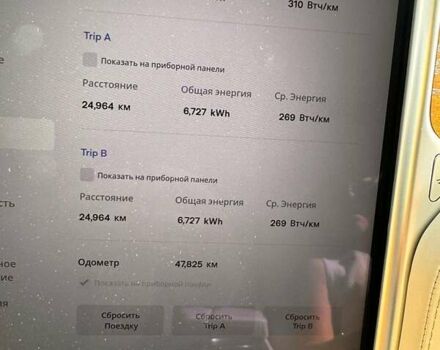 Серый Тесла Модель Х, объемом двигателя 0 л и пробегом 48 тыс. км за 28000 $, фото 9 на Automoto.ua