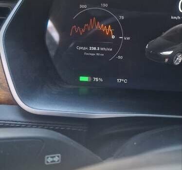 Серый Тесла Модель Х, объемом двигателя 0 л и пробегом 119 тыс. км за 28900 $, фото 12 на Automoto.ua