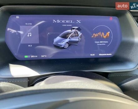 Серый Тесла Модель Х, объемом двигателя 0 л и пробегом 48 тыс. км за 62000 $, фото 2 на Automoto.ua