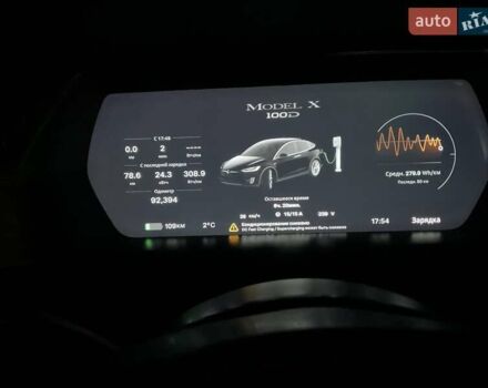 Серый Тесла Модель Х, объемом двигателя 0 л и пробегом 92 тыс. км за 26499 $, фото 26 на Automoto.ua