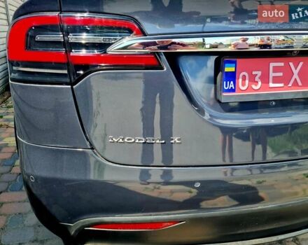 Тесла Модель Х 2019 в Александровке на Automoto.ua Серый Тесла Модель Х, объемом двигателя 0 л и пробегом 160 тыс. км за 29999 $, фото 48 на Automoto.ua