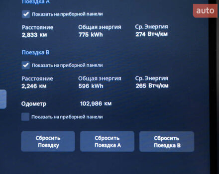 Сірий Тесла Модель Х, об'ємом двигуна 0 л та пробігом 102 тис. км за 37900 $, фото 41 на Automoto.ua