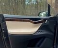 Серый Тесла Модель Х, объемом двигателя 0 л и пробегом 53 тыс. км за 38000 $, фото 7 на Automoto.ua