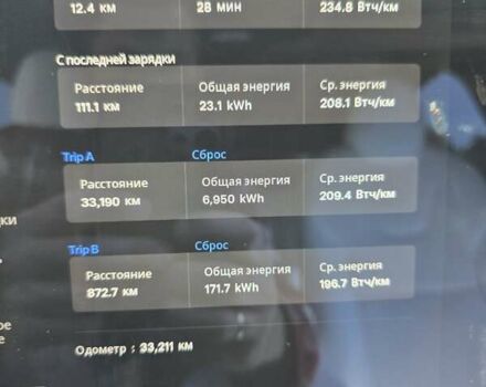 Серый Тесла Модель Х, объемом двигателя 0 л и пробегом 33 тыс. км за 62000 $, фото 28 на Automoto.ua