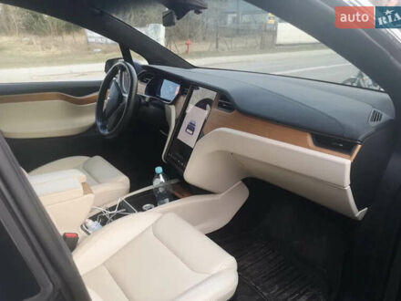 Тесла Модель Х 2020 у Львові на Automoto.ua Сірий Тесла Модель Х, об'ємом двигуна 0 л та пробігом 74 тис. км за 57000 $, фото 1 на Automoto.ua