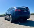 Синій Тесла Модель Х, об'ємом двигуна 0 л та пробігом 121 тис. км за 25999 $, фото 7 на Automoto.ua