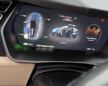 Синий Тесла Модель Х, объемом двигателя 0 л и пробегом 120 тыс. км за 18000 $, фото 7 на Automoto.ua