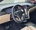 Синий Тесла Модель Х, объемом двигателя 0 л и пробегом 87 тыс. км за 20990 $, фото 12 на Automoto.ua