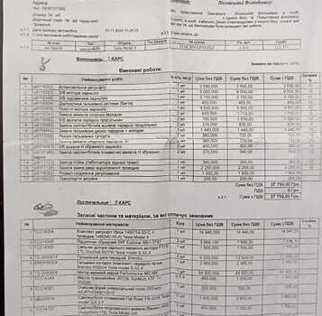 Синій Тесла Модель Х, об'ємом двигуна 0 л та пробігом 118 тис. км за 33000 $, фото 26 на Automoto.ua