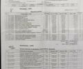 Синій Тесла Модель Х, об'ємом двигуна 0 л та пробігом 118 тис. км за 33000 $, фото 26 на Automoto.ua
