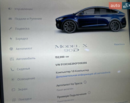 Синий Тесла Модель Х, объемом двигателя 0 л и пробегом 152 тыс. км за 28500 $, фото 47 на Automoto.ua