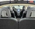 Синий Тесла Модель Х, объемом двигателя 0 л и пробегом 100 тыс. км за 23000 $, фото 3 на Automoto.ua