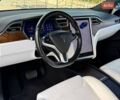 Синий Тесла Модель Х, объемом двигателя 0 л и пробегом 139 тыс. км за 18990 $, фото 18 на Automoto.ua