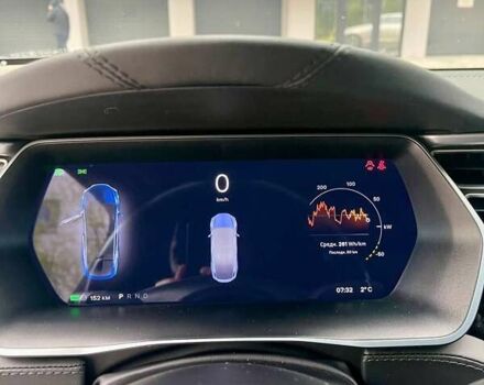 Синій Тесла Модель Х, об'ємом двигуна 0 л та пробігом 195 тис. км за 21500 $, фото 12 на Automoto.ua