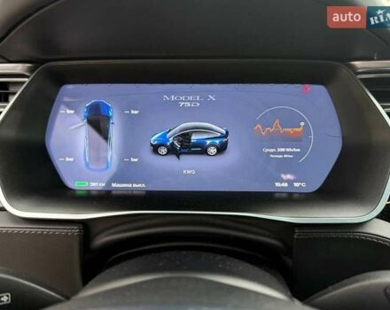 Синий Тесла Модель Х, объемом двигателя 0 л и пробегом 108 тыс. км за 20990 $, фото 15 на Automoto.ua