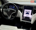 Тесла Модель Х 2017 в Ужгороде на Automoto.ua Синий Тесла Модель Х, объемом двигателя 0 л и пробегом 170 тыс. км за 24500 $, фото 24 на Automoto.ua