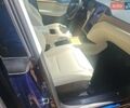 Тесла Модель Х 2018 у Києві на Automoto.ua Синій Тесла Модель Х, об'ємом двигуна 0 л та пробігом 156 тис. км за 28000 $, фото 6 на Automoto.ua