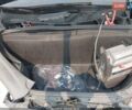 Тесла Модель Х 2019 в Киеве на Automoto.ua Синий Тесла Модель Х, объемом двигателя 0 л и пробегом 108 тыс. км за 17900 $, фото 14 на Automoto.ua