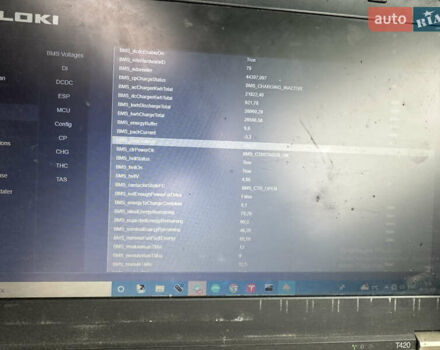 Синій Тесла Модель Х, об'ємом двигуна 0 л та пробігом 72 тис. км за 25500 $, фото 23 на Automoto.ua