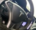 Синий Тесла Модель Х, объемом двигателя 0 л и пробегом 65 тыс. км за 49944 $, фото 47 на Automoto.ua