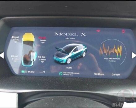 Тесла Модель Х 2019 в Киеве на Automoto.ua Синий Тесла Модель Х, объемом двигателя 0 л и пробегом 107 тыс. км за 17900 $, фото 2 на Automoto.ua