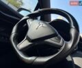 Синий Тесла Модель Х, объемом двигателя 0 л и пробегом 66 тыс. км за 49333 $, фото 1 на Automoto.ua