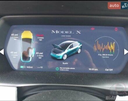 Тесла Модель Х 2019 в Киеве на Automoto.ua Синий Тесла Модель Х, объемом двигателя 0 л и пробегом 108 тыс. км за 17900 $, фото 6 на Automoto.ua