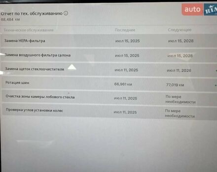 Синий Тесла Модель Х, объемом двигателя 0 л и пробегом 69 тыс. км за 55000 $, фото 22 на Automoto.ua
