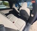 Синий Тесла Модель Х, объемом двигателя 0 л и пробегом 6 тыс. км за 62900 $, фото 11 на Automoto.ua