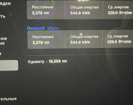 Синій Тесла Модель Х, об'ємом двигуна 0 л та пробігом 19 тис. км за 62000 $, фото 12 на Automoto.ua