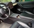 Тесла Родстер 2021 в Сумах на Automoto.ua Белый Тесла Родстер, объемом двигателя 0 л и пробегом 72 тыс. км за 23000 $, фото 2 на Automoto.ua