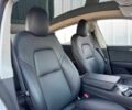 Білий Тесла Інша, об'ємом двигуна 0 л та пробігом 21 тис. км за 22000 $, фото 17 на Automoto.ua