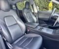 Белый Тесла Другая, объемом двигателя 0 л и пробегом 112 тыс. км за 21700 $, фото 13 на Automoto.ua