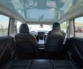 Белый Тесла Другая, объемом двигателя 0 л и пробегом 170 тыс. км за 16900 $, фото 10 на Automoto.ua