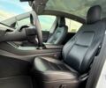 Тесла Другая 2021 в Киеве на Automoto.ua Белый Тесла Другая, объемом двигателя 0 л и пробегом 79 тыс. км за 24700 $, фото 18 на Automoto.ua