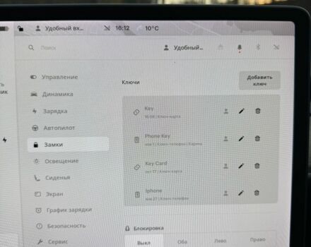 Білий Тесла Інша, об'ємом двигуна 0 л та пробігом 141 тис. км за 20900 $, фото 17 на Automoto.ua