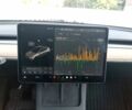 Белый Тесла Другая, объемом двигателя 0 л и пробегом 58 тыс. км за 23000 $, фото 8 на Automoto.ua