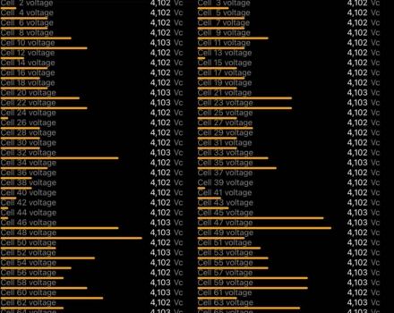 Тесла Другая 2021 в Тернополе на Automoto.ua Белый Тесла Другая, объемом двигателя 0 л и пробегом 75 тыс. км за 23500 $, фото 6 на Automoto.ua
