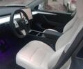 Белый Тесла Другая, объемом двигателя 0 л и пробегом 8 тыс. км за 25500 $, фото 1 на Automoto.ua